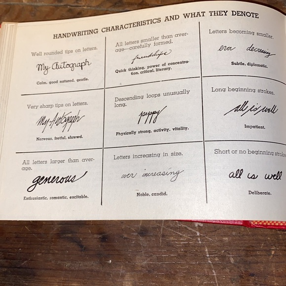 1945 Sign of My Friends horoscope book. - Picture 11 of 12